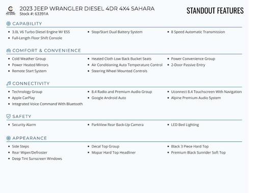 2023 Jeep Wrangler Sahara