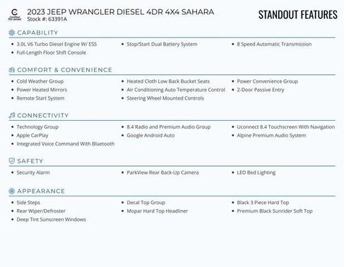 2023 Jeep Wrangler Sahara