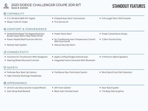 2023 Dodge Challenger R/T