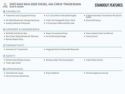 2022 RAM 2500 Tradesman