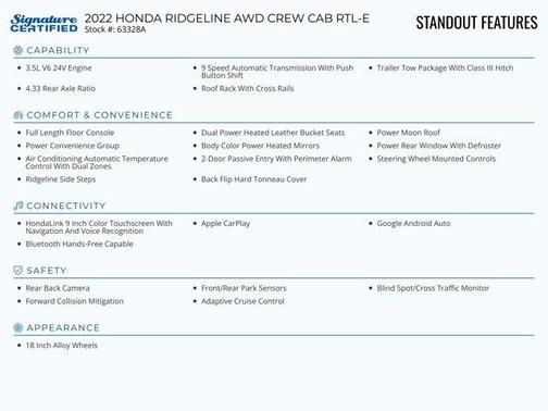 2022 Honda Ridgeline RTL-E