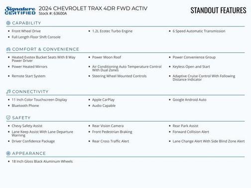 2024 Chevrolet Trax ACTIV