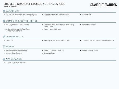 2012 Jeep Grand Cherokee Laredo