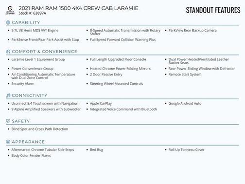 2021 RAM 1500 Laramie