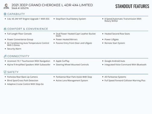 2021 Jeep Grand Cherokee L Limited