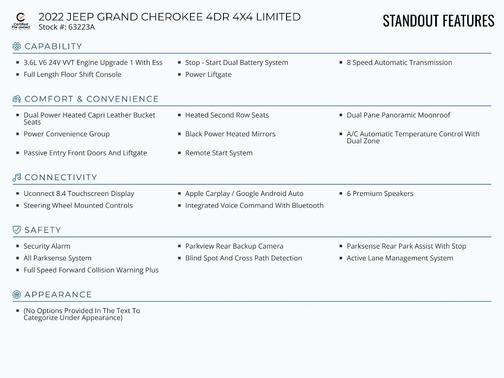 2022 Jeep Grand Cherokee Limited