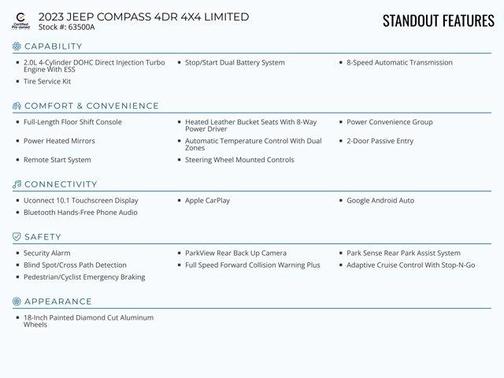 2023 Jeep Compass Limited