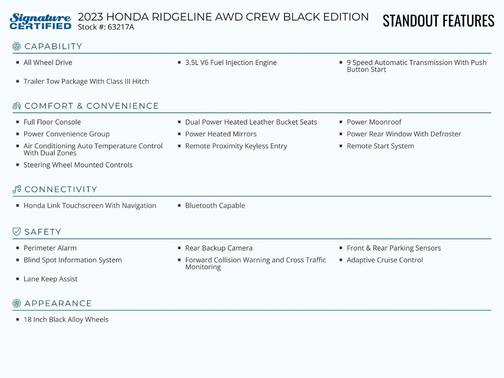 2023 Honda Ridgeline Black Edition