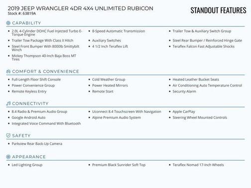 2019 Jeep Wrangler Unlimited Rubicon