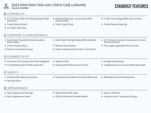 2023 RAM 1500 Laramie