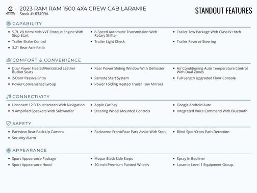 2023 RAM 1500 Laramie