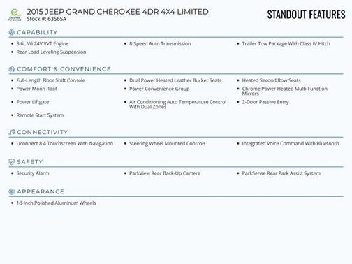 2015 Jeep Grand Cherokee Limited