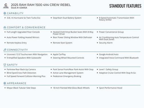 2025 RAM 1500 Rebel