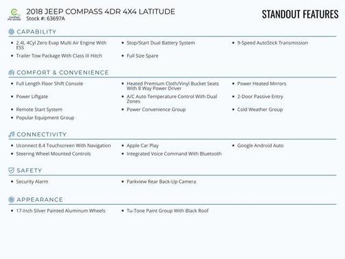 2018 Jeep Compass Latitude