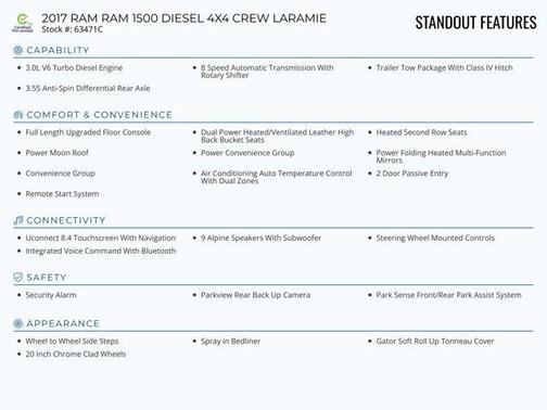 2017 RAM 1500 Laramie