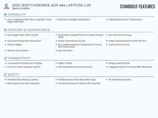 2022 Jeep Cherokee Latitude Lux