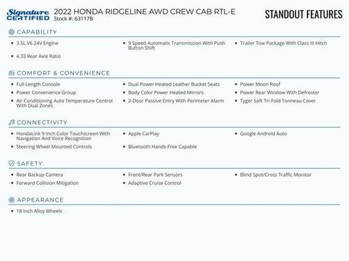 2022 Honda Ridgeline RTL-E