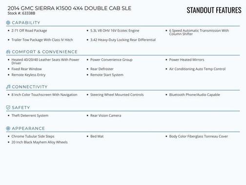 2014 GMC Sierra 1500 SLE