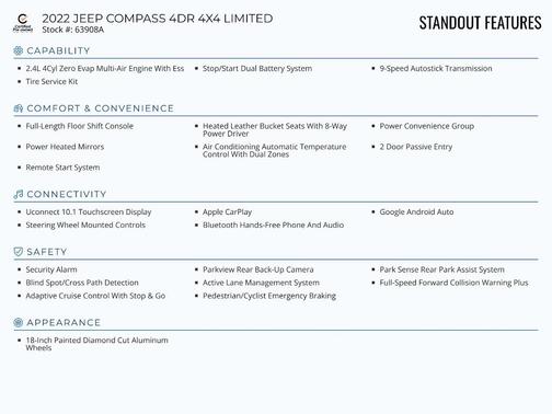 2022 Jeep Compass Limited