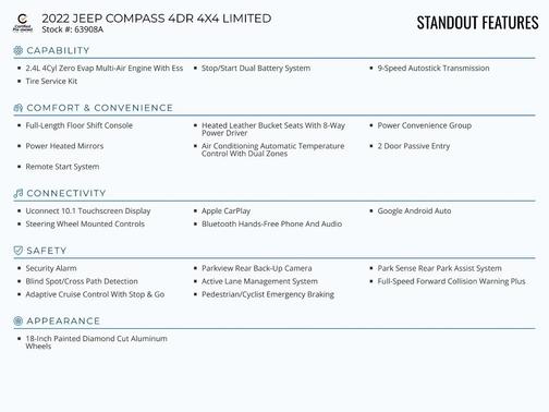 2022 Jeep Compass Limited
