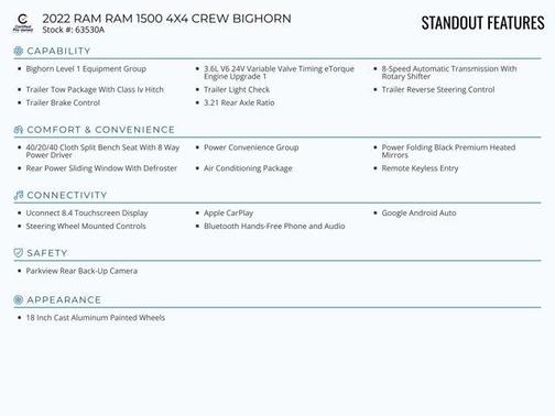 2022 RAM 1500 Big Horn