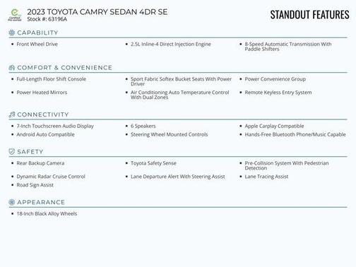 2023 Toyota Camry SE