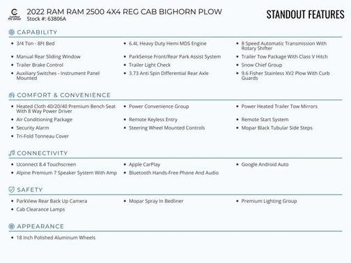 2022 RAM 2500 Big Horn
