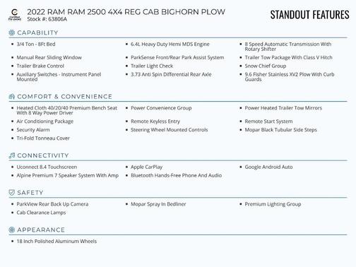 2022 RAM 2500 Big Horn