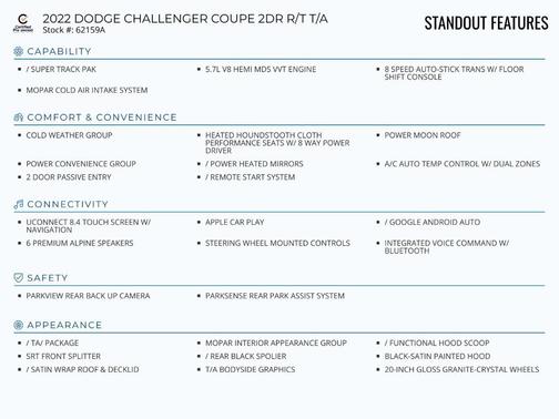 2022 Dodge Challenger R/T