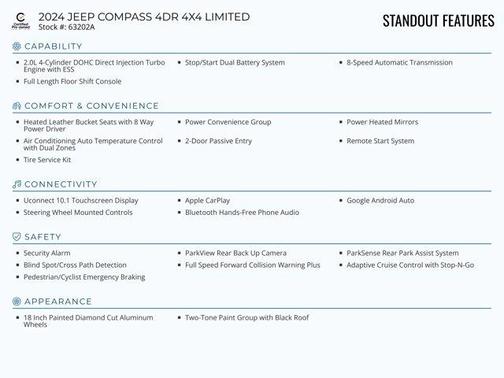2024 Jeep Compass Limited