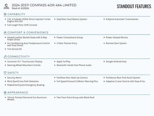 2024 Jeep Compass Limited