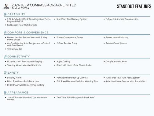2024 Jeep Compass Limited