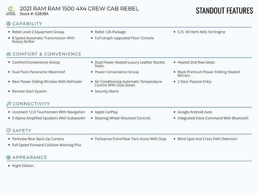 Granite Crystal Clearcoat Metallic 2021 RAM 1500 Rebel