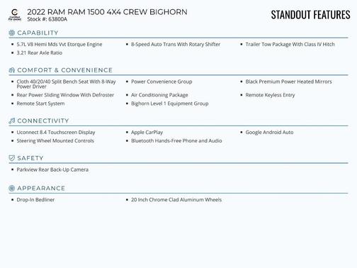 2022 RAM 1500 Big Horn