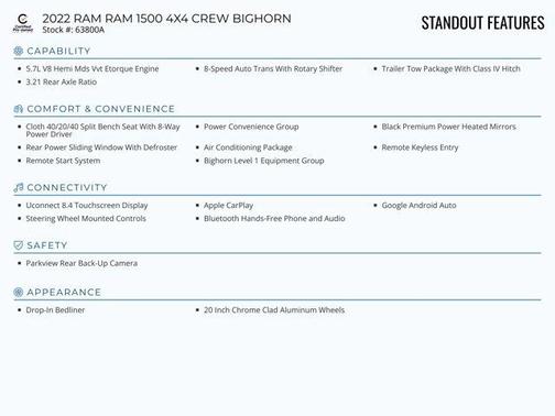 2022 RAM 1500 Big Horn