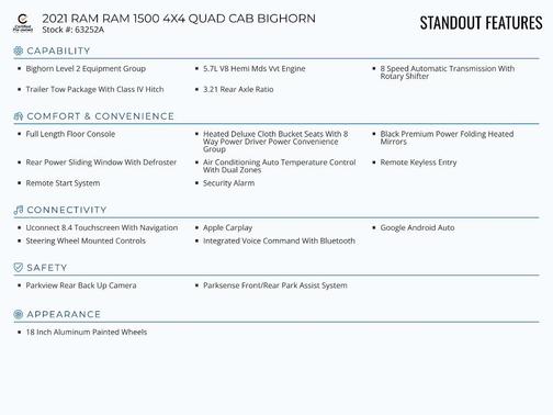 2021 RAM 1500 Big Horn