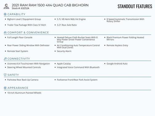 2021 RAM 1500 Big Horn