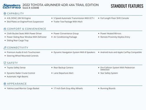 2022 Toyota 4Runner Trail Special Edition