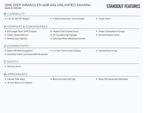 2016 Jeep Wrangler Unlimited Sahara