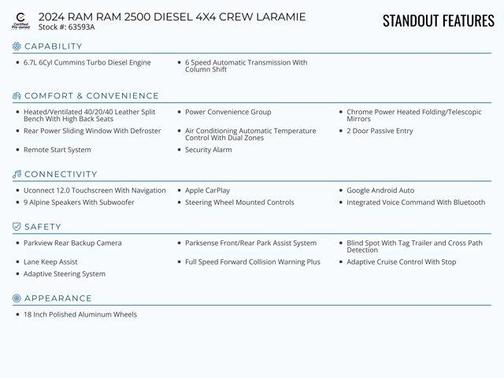 2024 RAM 2500 Laramie