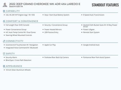 2022 Jeep Grand Cherokee WK Laredo