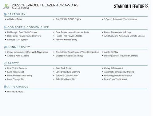 2022 Chevrolet Blazer RS