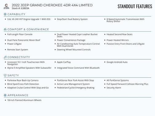 2022 Jeep Grand Cherokee Limited