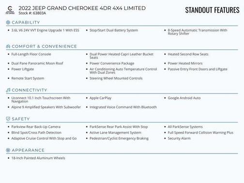 2022 Jeep Grand Cherokee Limited