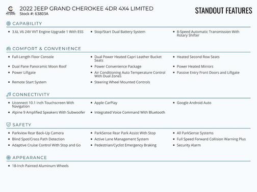 2022 Jeep Grand Cherokee Limited