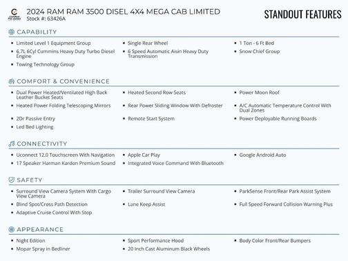 2024 RAM 3500 Limited