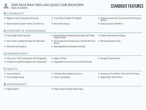 2021 RAM 1500 Big Horn