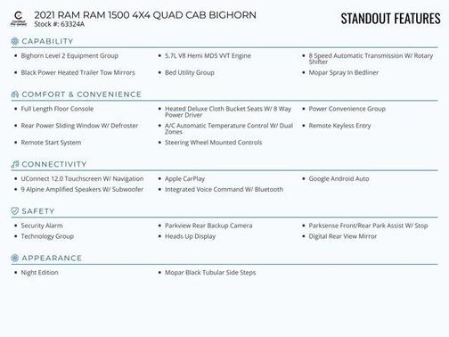 2021 RAM 1500 Big Horn