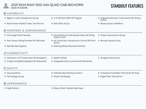 2021 RAM 1500 Big Horn