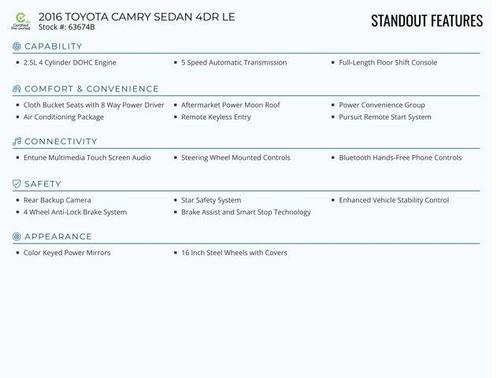2016 Toyota Camry LE
